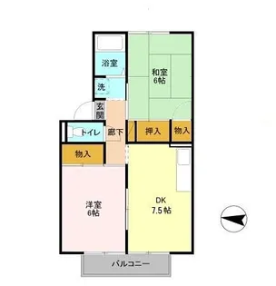 埼玉県川口市南鳩ヶ谷2【アパート】の間取り