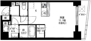 エコロジースクエア方南町【5階】の間取り