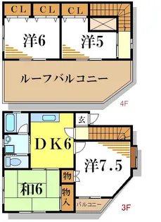 サンクレストの間取り