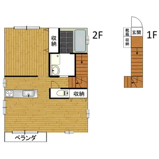 ハイツひまわり【2階】の間取り