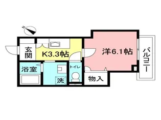 グレンツェ喜多見の間取り