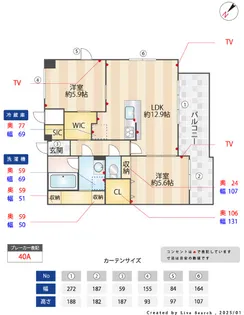BPRレジデンス高宮(旧サムティレジデンス高宮東)【7階】の間取り