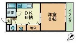 ことぶき荘【2階】の間取り