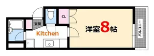 コーポラスみゆき【2階】の間取り