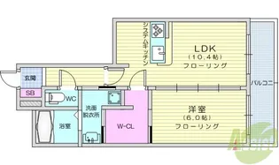 エレット長町(旧プライムアーバン長町一丁目)【13階】の間取り