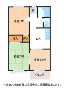 グランハイムくりはらB【2階】の間取り