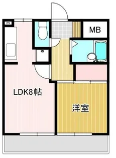 テクノピア立川【5階】の間取り