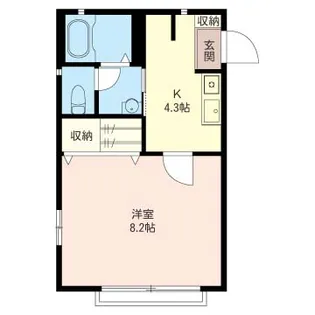 NARITA FIORE【2階】の間取り