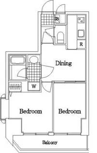 ワコーレ川崎II【9階】の間取り