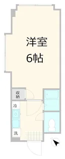 パークハイツIII【2階】の間取り