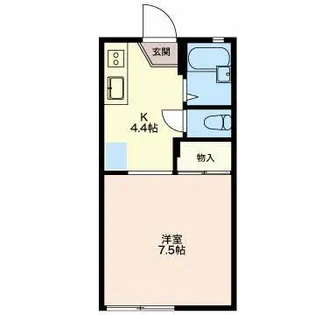 石神ハイツ A【1階】の間取り