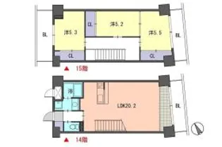 レジデンス住吉【14階】の間取り