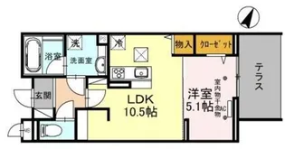 ONARIGOTEND【1階】の間取り