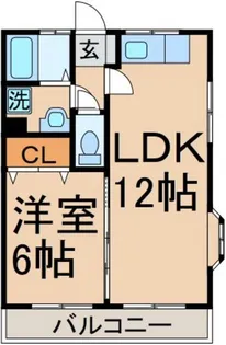 シャトル 若葉【1階】の間取り