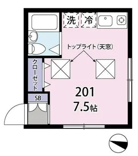 ジュネス雪谷【2階】の間取り