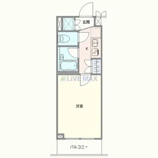 ルーブル西馬込壱番館【5階】の間取り