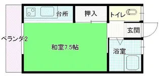 コーポ旭【1階】の間取り