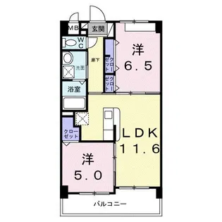ソル・レヴァンテ【1階】の間取り