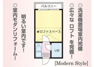 TOWA TATSUNODAI COOP-藤和立野台コーポ-【2階】の間取り