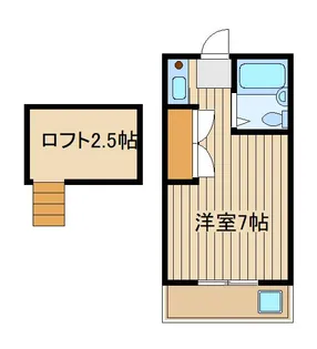 グリーンライフ大泉学園【2階】の間取り
