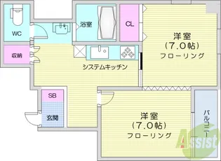 アイブロッド【2階】の間取り