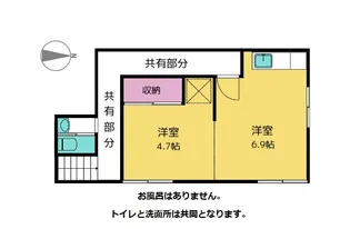 黒澤アパート【2階】の間取り