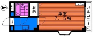サンユウハイツ【3階】の間取り