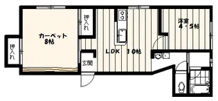 ビレッジ鶴ケ岡 III【2階】の間取り