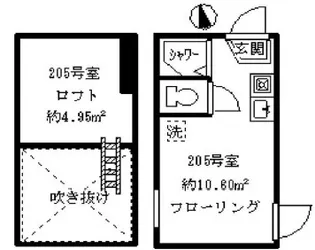 ソフィアカーニバル (家具付)【2階】の間取り