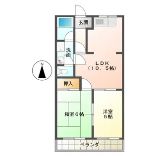 2LDKの間取り画像