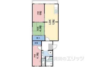 アクシスKAWASE【3階】の間取り