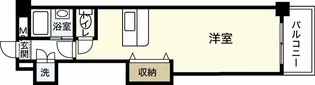 フォーラム牛田本町【2階】の間取り