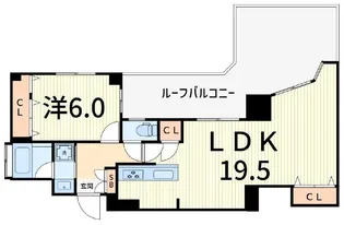 ガーデンハウス高砂【2階】の間取り