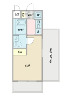 SS.FLAT都立大学【5階】の間取り