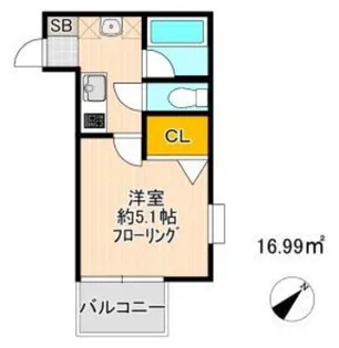 モン・ソレイユ・ドゥ【1階】の間取り