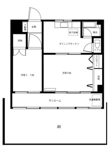 久田マンション【1階】の間取り