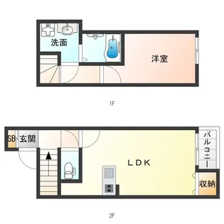 ジェイドコート酉島II【2階】の間取り