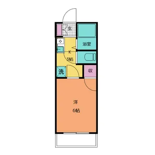 東京都大田区鵜の木3【アパート】の間取り