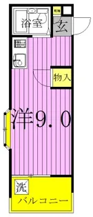 ペガサスマンション【2階】の間取り
