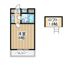 尻手ハイデンス【2階】の間取り