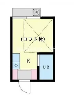 東京都世田谷区用賀4【アパート】の間取り