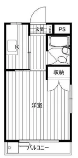 さいわいハイツ【1階】の間取り