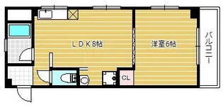 コーポ堀口【2階】の間取り
