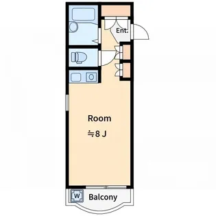 フォンテーヌ上高田【2階】の間取り