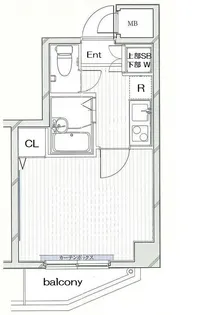 グランヴァン蔵前【6階】の間取り