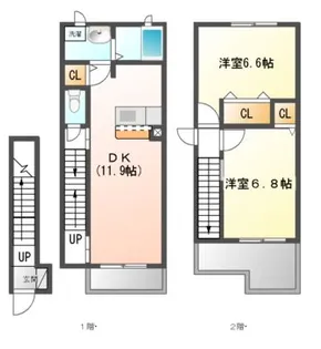 パーチェブローテ【2階】の間取り