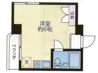プラスワンビル【5階】の間取り