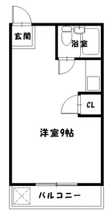 中島田ドミトリー【2階】の間取り