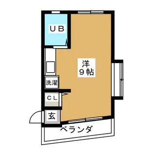 アーバンライフ等々力【2階】の間取り