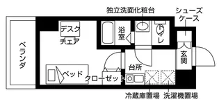 フレンシアエール町田【6階】の間取り